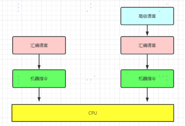 image-20210426200324808