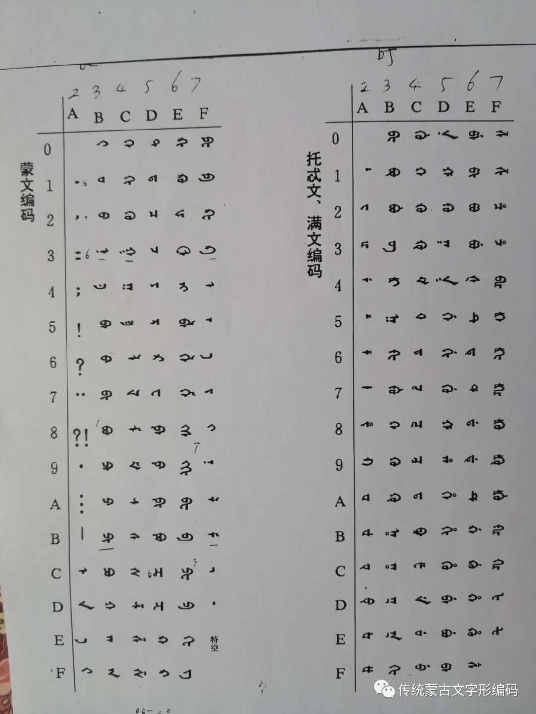 传统蒙文字体传统蒙古文字形字符标准编码设计三