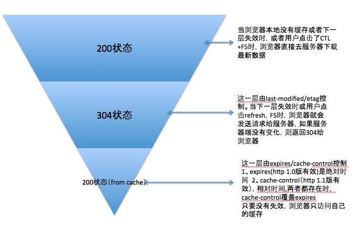 dd65b55427372213ec9f7bc6a70554af.png