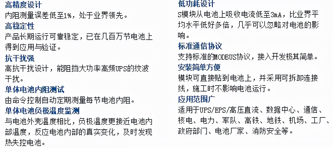 「新品速递」ABAT系列蓄电池在线监测系统