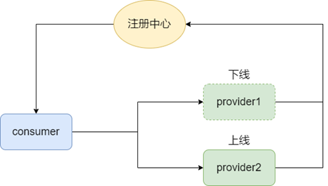 dd78876a9d8f7542b224c0799187c32c.png