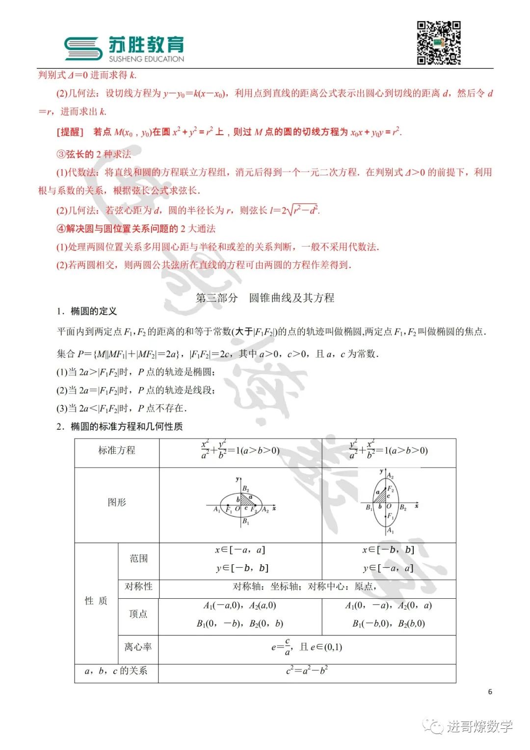 dd7e84a9fd12b2d582f41dba96c0db9c.png