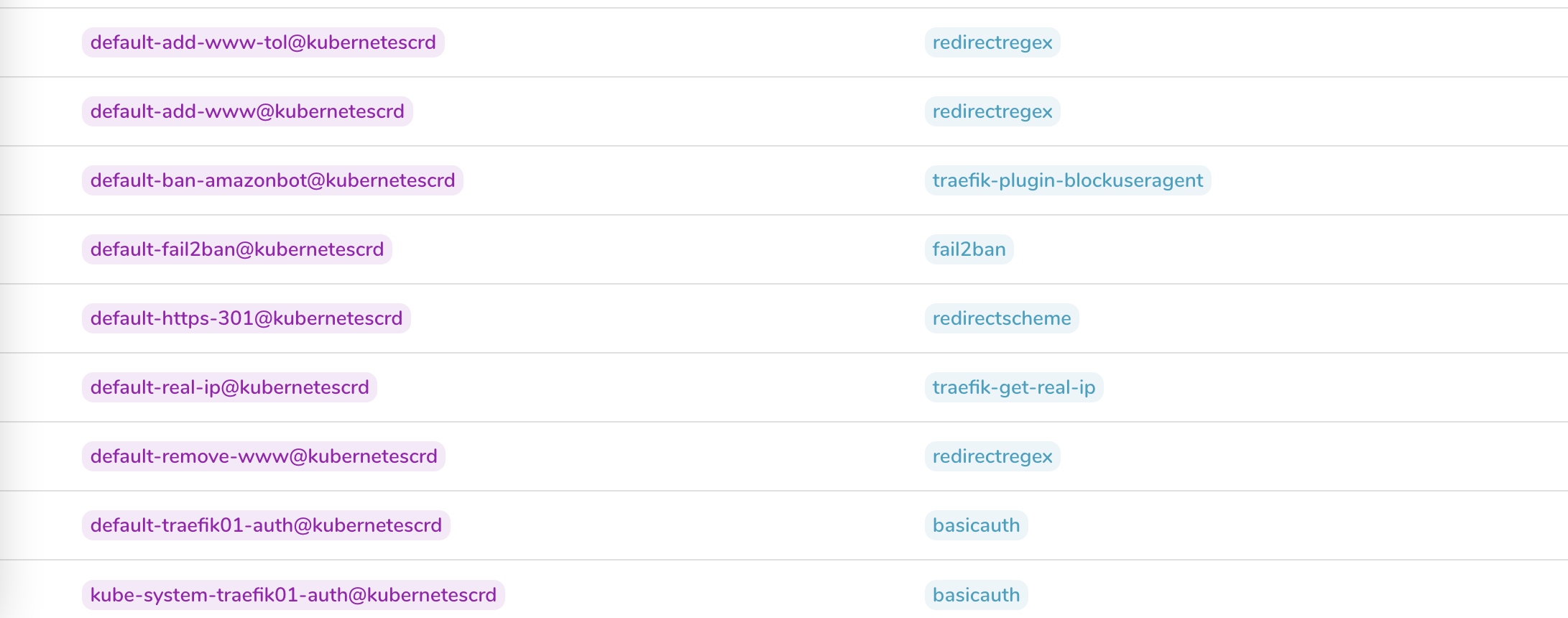 基于腾讯轻量云的个人网站架构