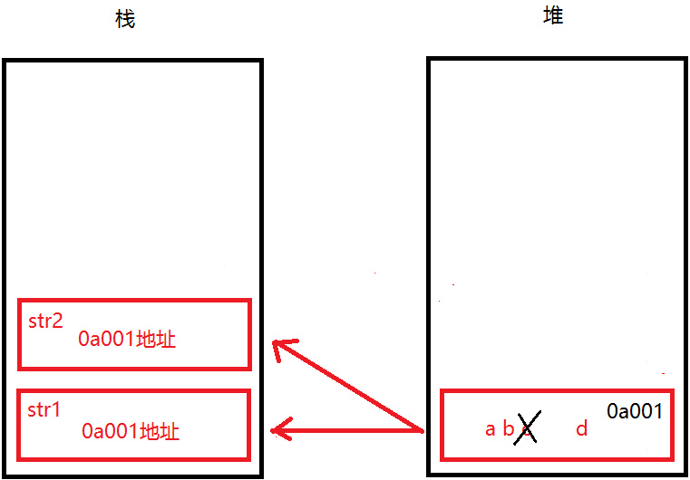 在這裡插入圖片描述