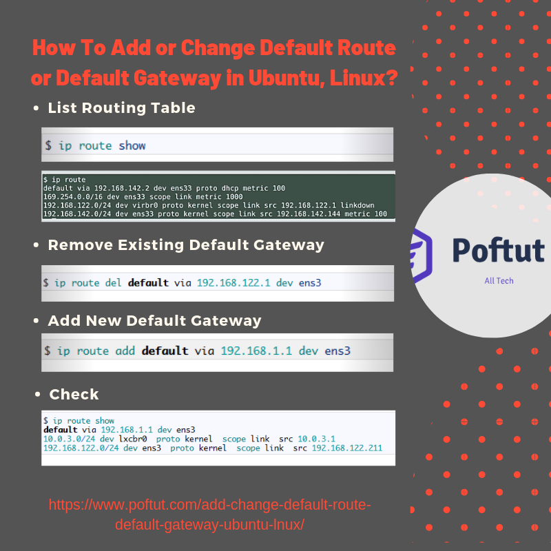 How To Add or Change Default Route or Default Gateway in Ubuntu, Linux? Infografic