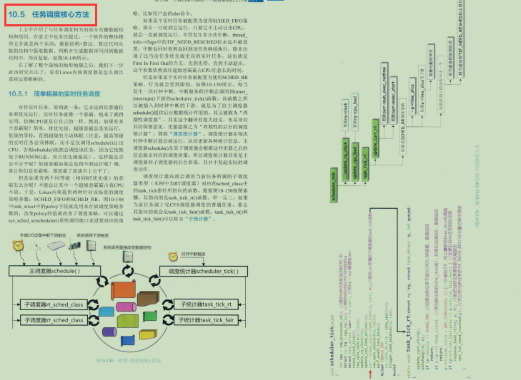 Five-body cast!  The four-year masterpiece of Donggua Ge: Three color PDF open source books on computer