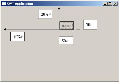 re管理器Java_自定义布局管理器-FormLayout