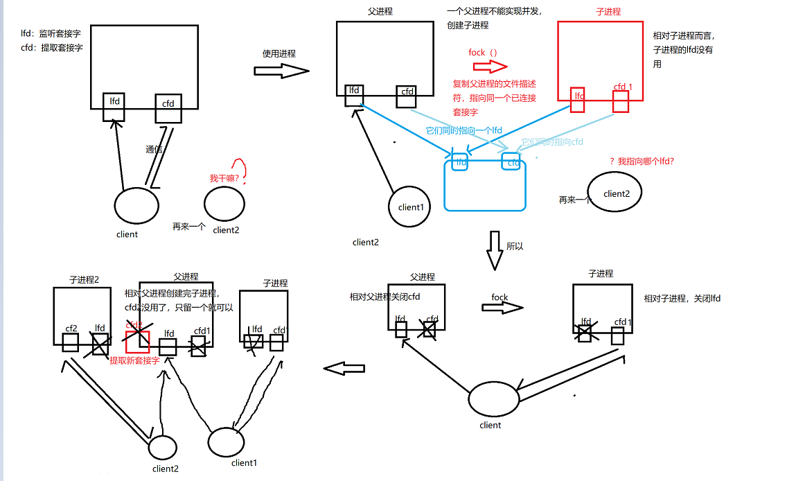 image-20220930093148399