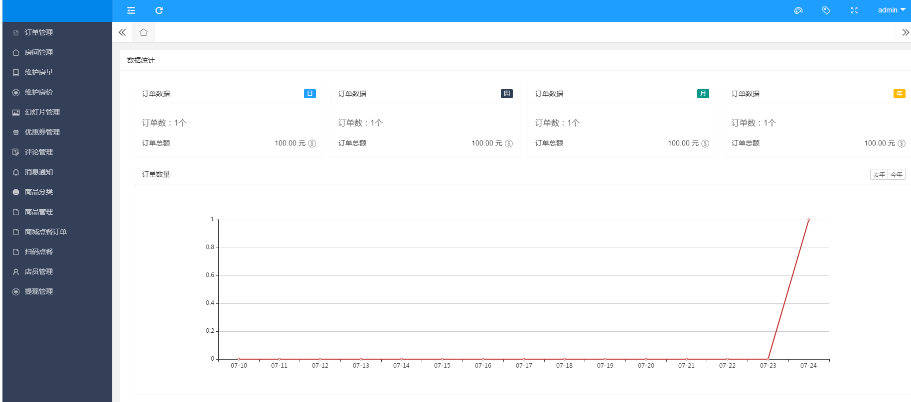 D1288手边酒店多商户版小程序V1.0.47 全开源版 （多店模块版）插图4