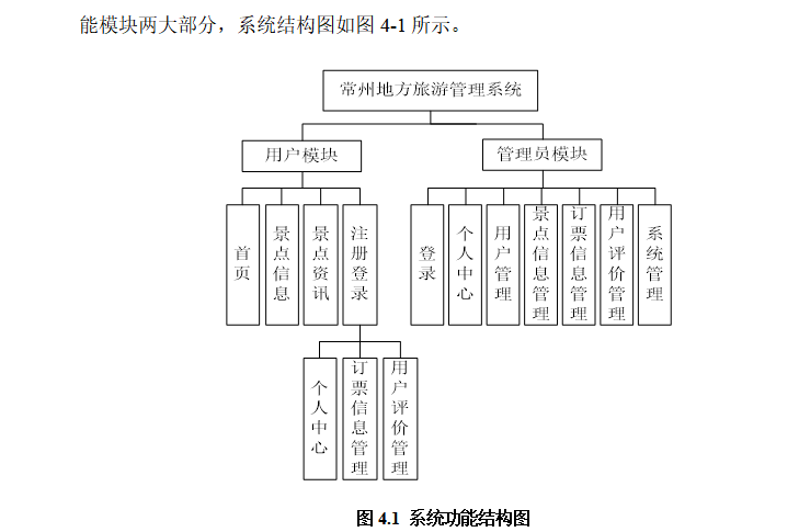 结构图.png