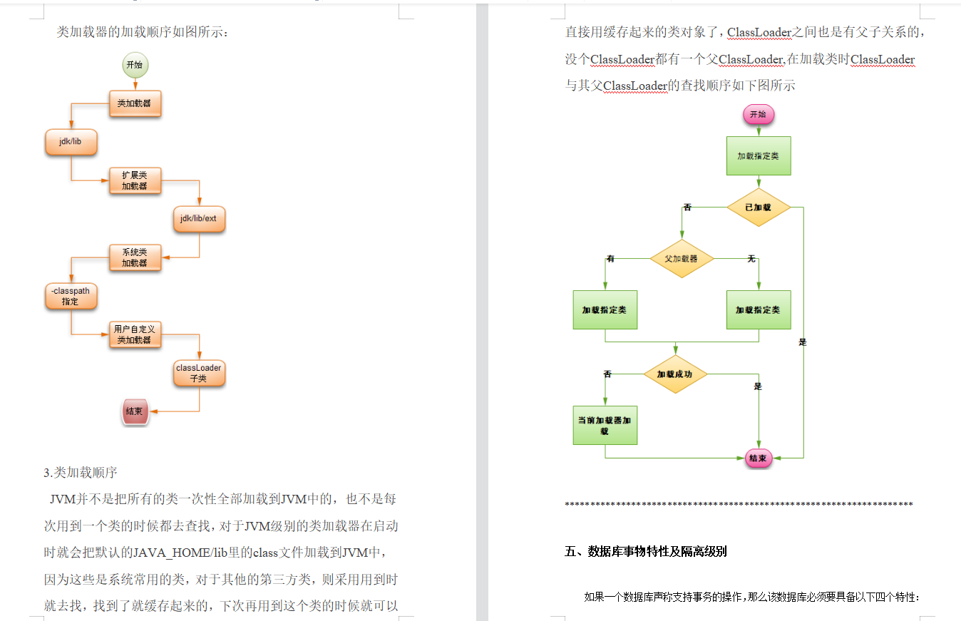 千金难求！大神黑到这份阿里21年最新版Java面试手册无敌了