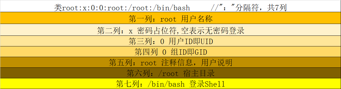 image-20220517110103380