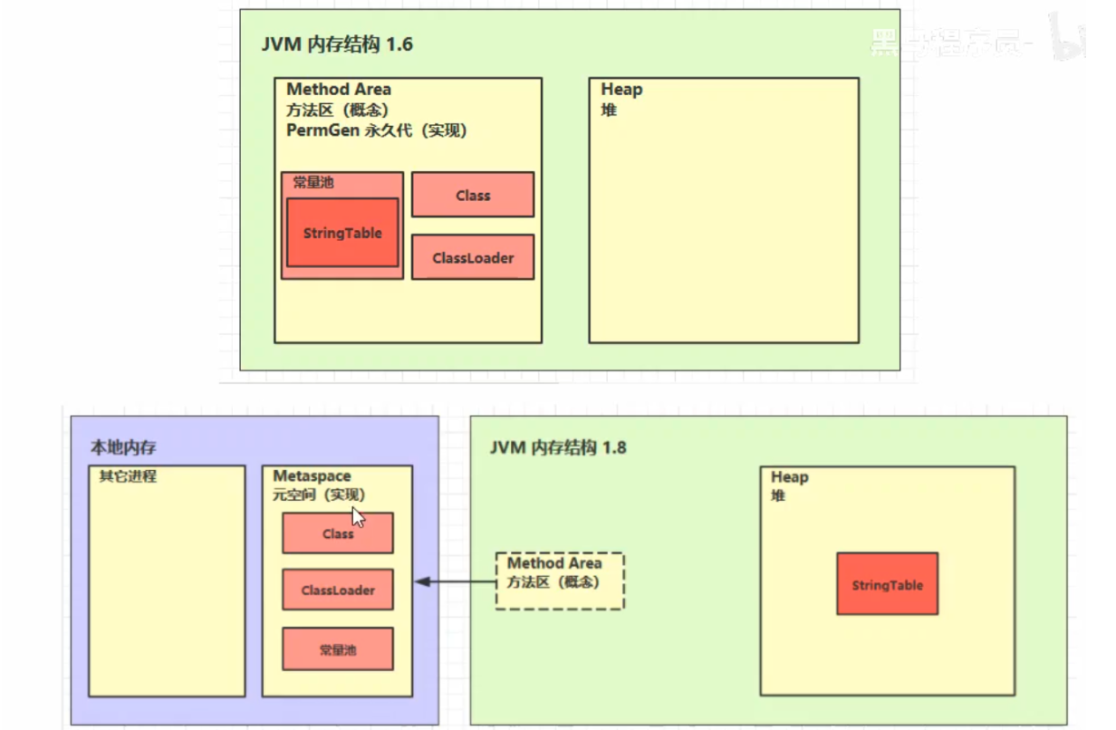 jvm-05.png