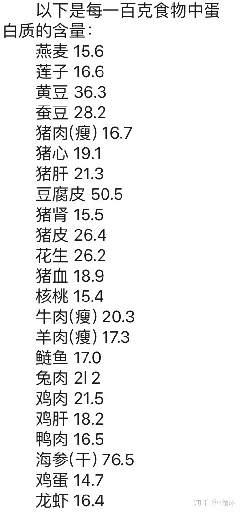 蛋白质高的食物都有哪些(蛋白含量高的食物排名)