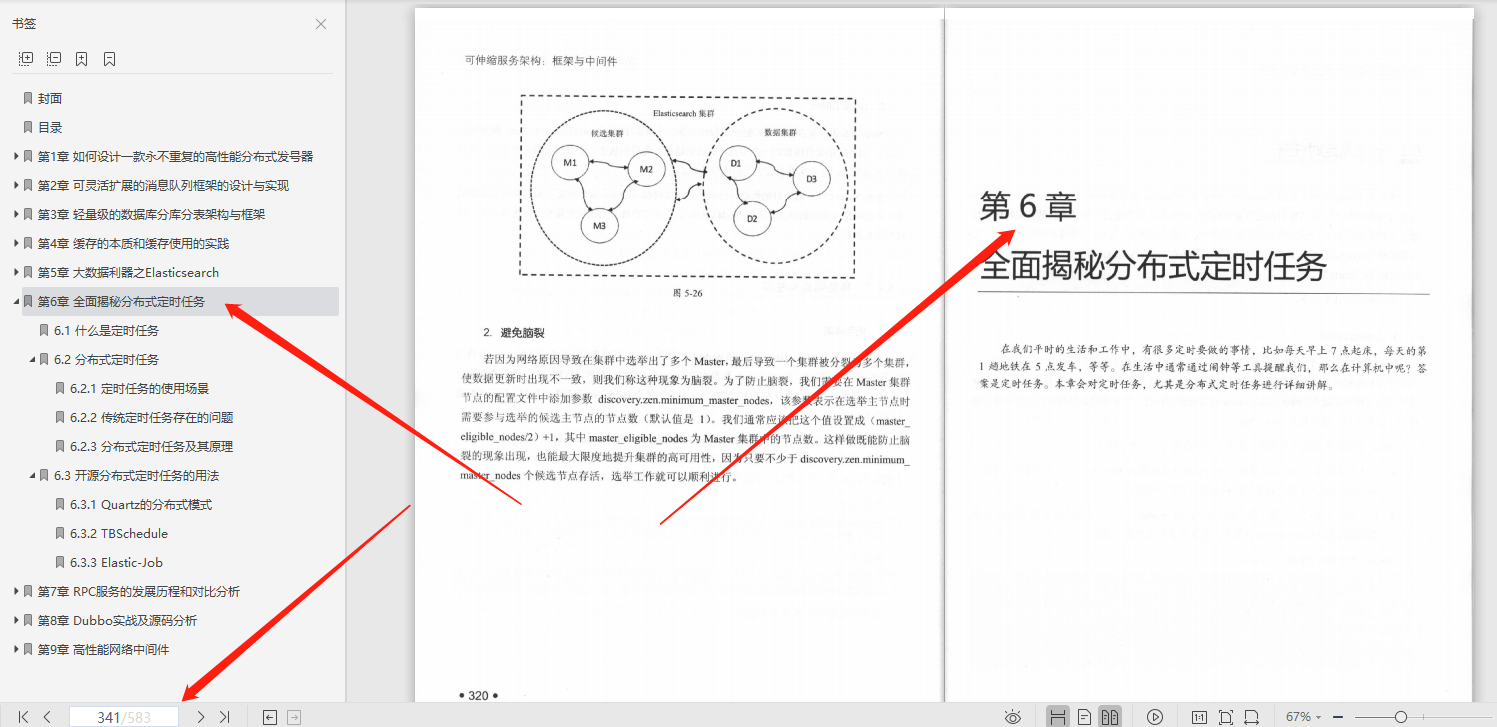 Ali P8 technical officer summary page 698: Distributed service architecture principle + design + actual combat