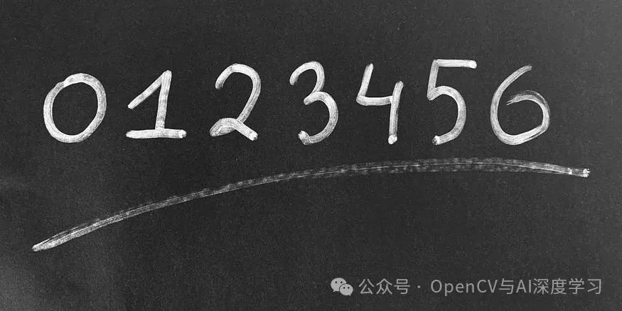 实战 | 使用CNN和OpenCV实现数字识别项目(步骤 + 源码)