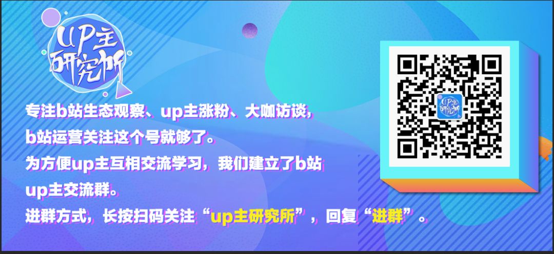 网站同时在线人数_数据监测网站“BiliOB”因侵权B站关闭