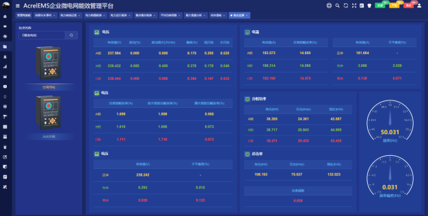 Acrel-EMS企业微电网能效管理平台在某食品加工厂35kV变电站应用