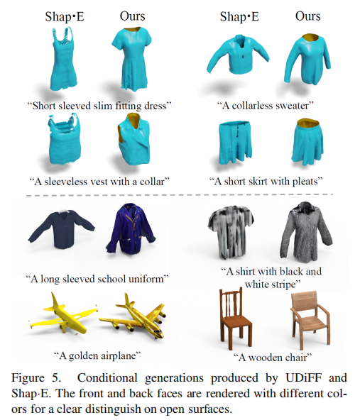 CVPR 2025 解码未来：扩散模型在小波变换中的突破性应用CSDN博客