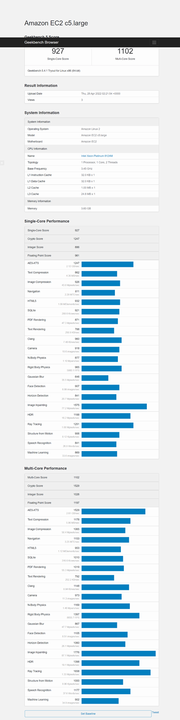 test results page