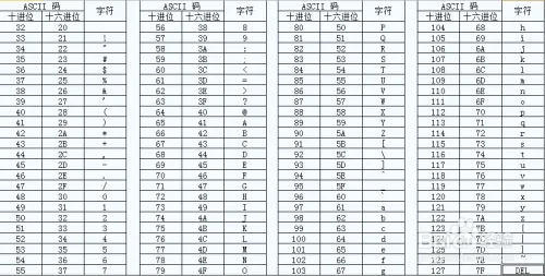 程序开发常用在线工具汇总