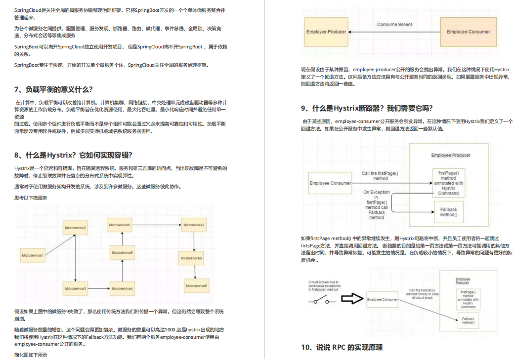 全网独家首发！一份破解大厂面试官千层套路的Spring源码笔记