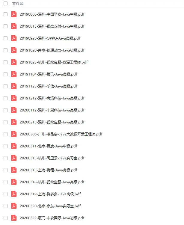 蚂蚁金服5面,总结了49个面试题,遇到的面试官都是P7级别以上
