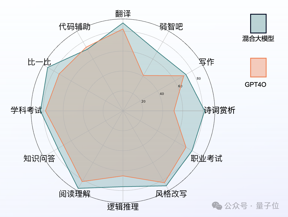 ddbf0f62946e878ceb4d9b9bf328451a.png