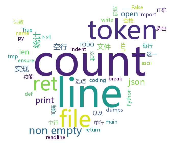 Python 文件统计-CSDN社区