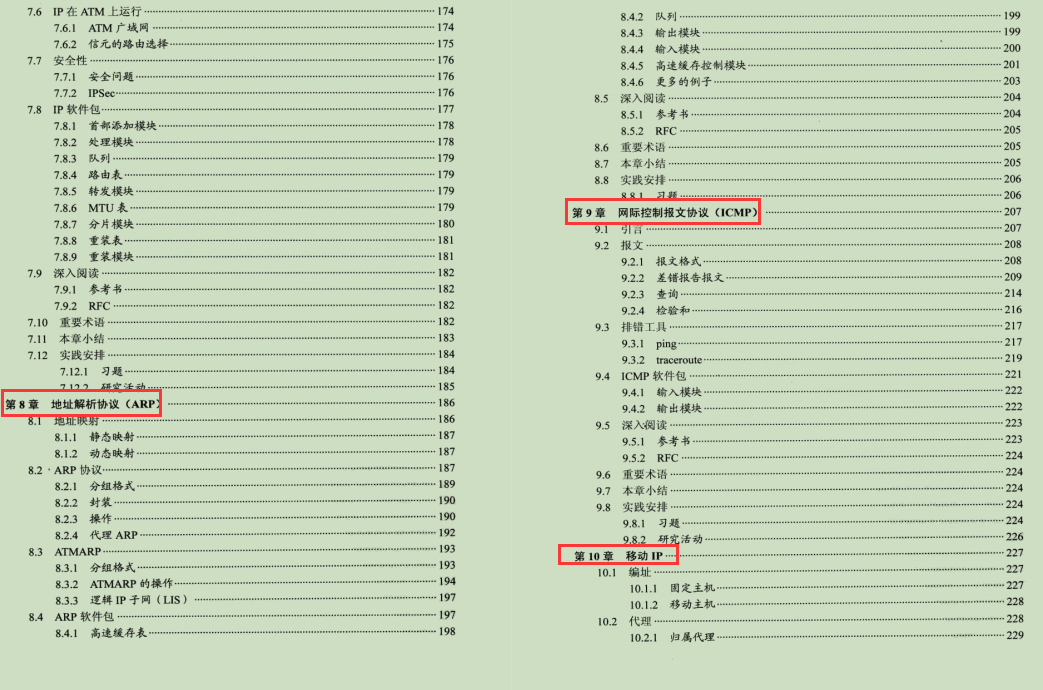 华为20级技术官耗巨资整合2700页TCP/IP网络协议精髓