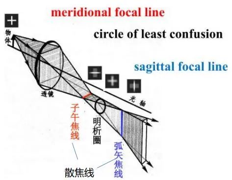 防水针什么原理视频_柔性防水套管原理