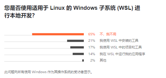 网站开发语言选择 ddc4c0633d5ec3a5f03d07fdbbd535f8.png