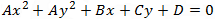 Circle equation