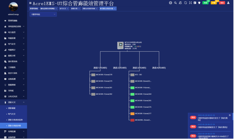 物联网技术在地下综合管廊智能化建设中的应用实例分析