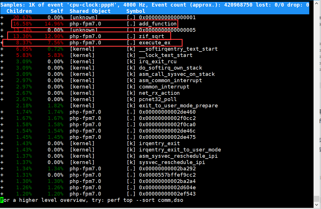 image-20211201135807478