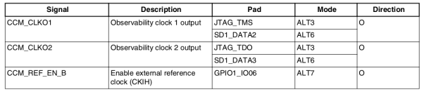 基于NXP iMX6ULL 扩展音频解码器 MAX98357A_web3255.png