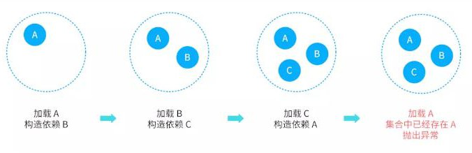 image-20210531155434107