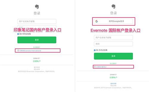 markdown字体大小设置_Markdown使用的一些经验_闫小旺的博客-程序员宅 