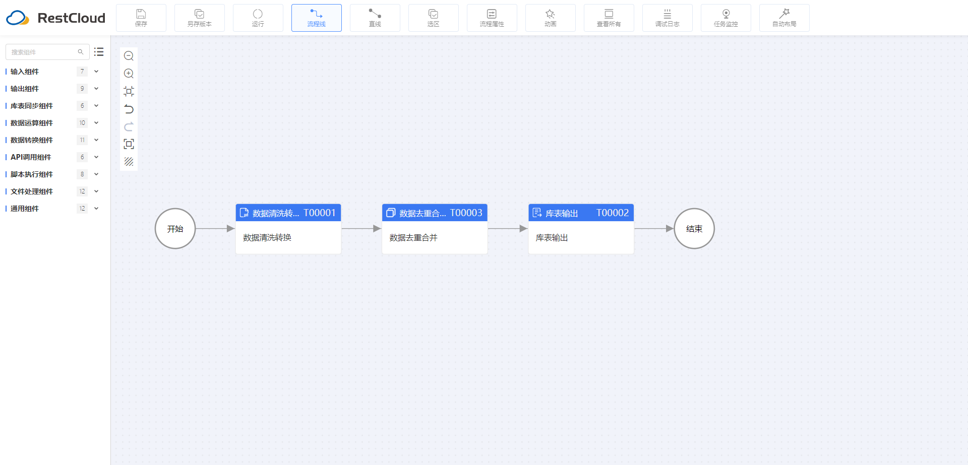 通过ETLCloud CDC构建高效数据管道解决方案