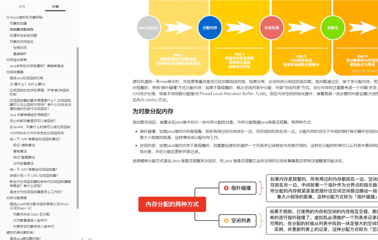 鬼知道发生了什么？痛述阿里Java岗5轮技术面经历，险幸上岸