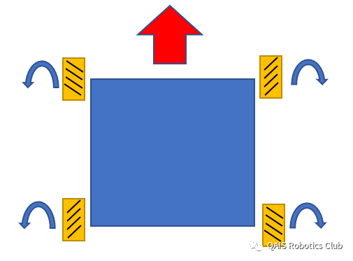 dde53198a013a3dd5927c0736c909016.png