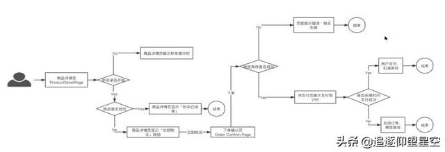dde5dc270b1b10a606267c17b5f09aa7.png