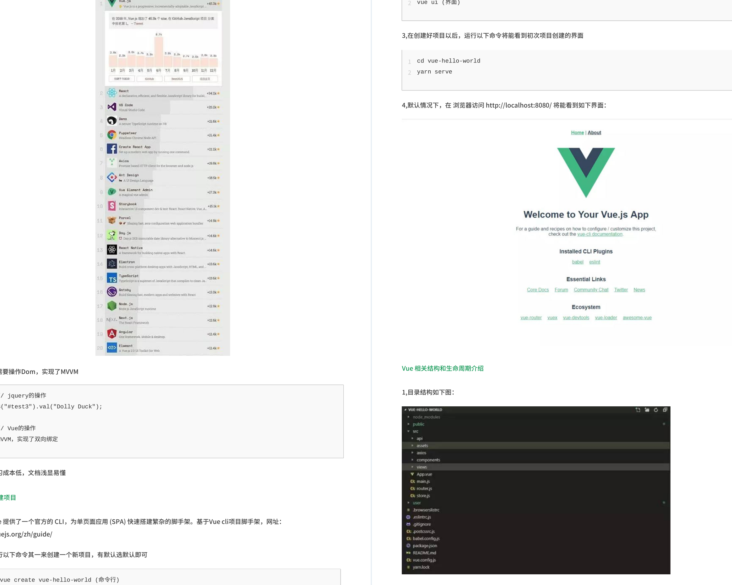 The 4588-page Java Interview Zhuxian Handbook compiled by Ali Daniel in three years is fully open source