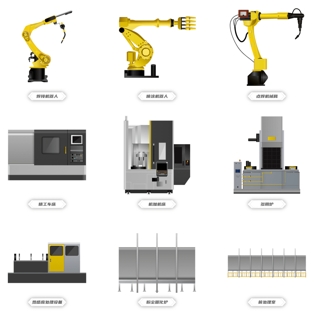 孪生工厂：机械臂加工产线 HMI 监控界面