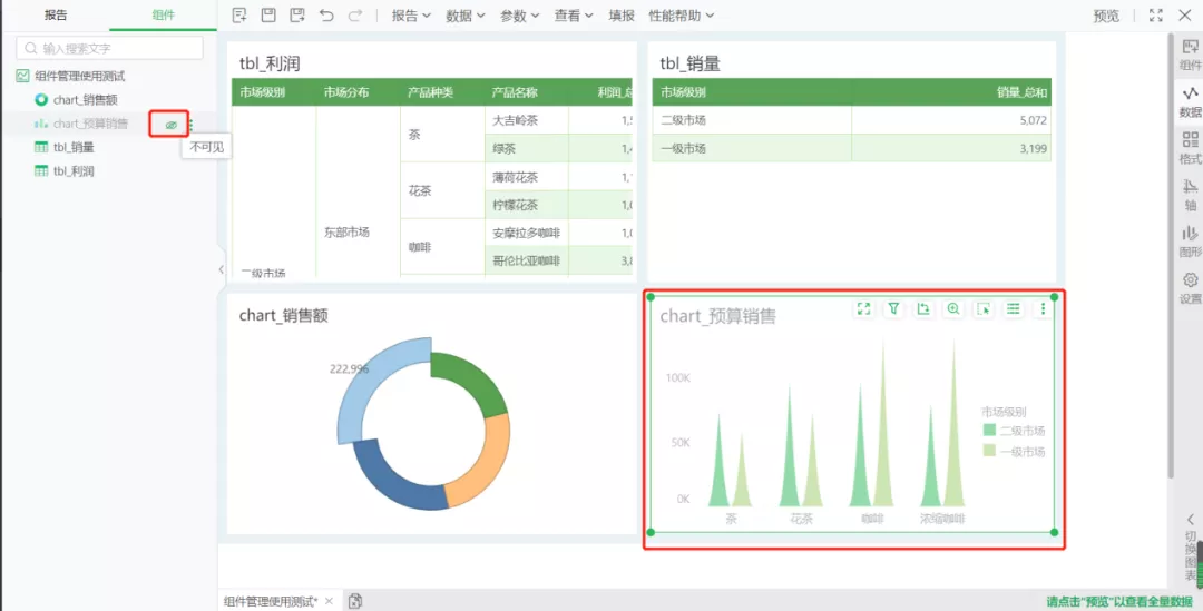 数据分析如何中看又中用？送你一套方案大大提升工作效率