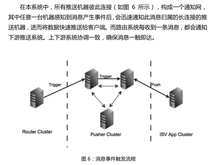 《双十一不一样的技术创新》2016出版 读书笔记