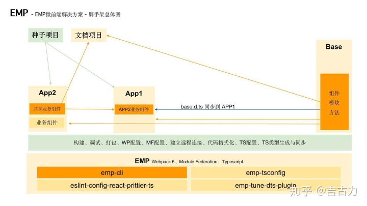 ddee577ddf3bd6ed8a08a47ad707d067.png