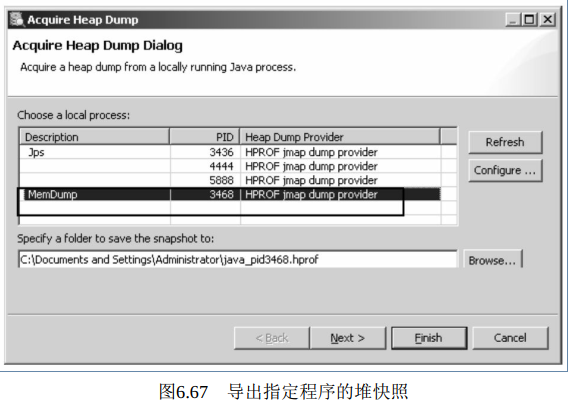 发布即巅峰：Java性能调优六大工具：MAT内存分析工具