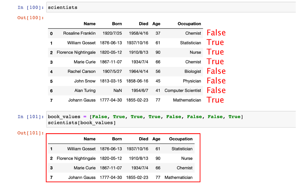 Python+大数据-数据处理与分析-pandas快速入门_py pandas csv教程-CSDN博客