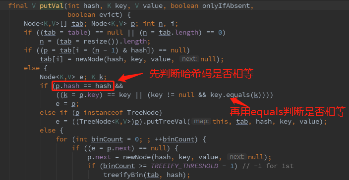 Java基础之浅谈hashCode()和equals()